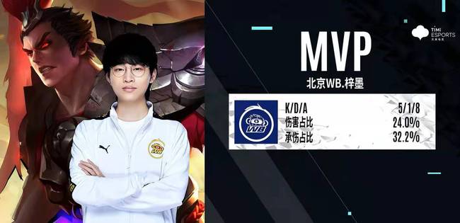 康复与战术 康复与战术